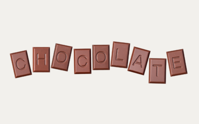 Etymology of Chocolate: Chocolate word origins