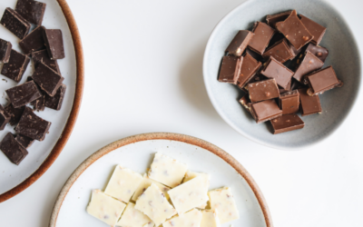 How to make Gluten-free chocolate