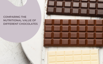 Comparing the nutritional value of different chocolates