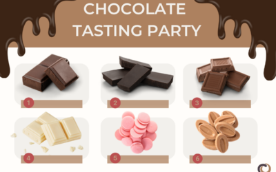 How to host a chocolate tasting party