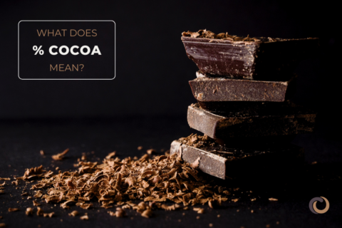 What does % cocoa mean on chocolate bars?